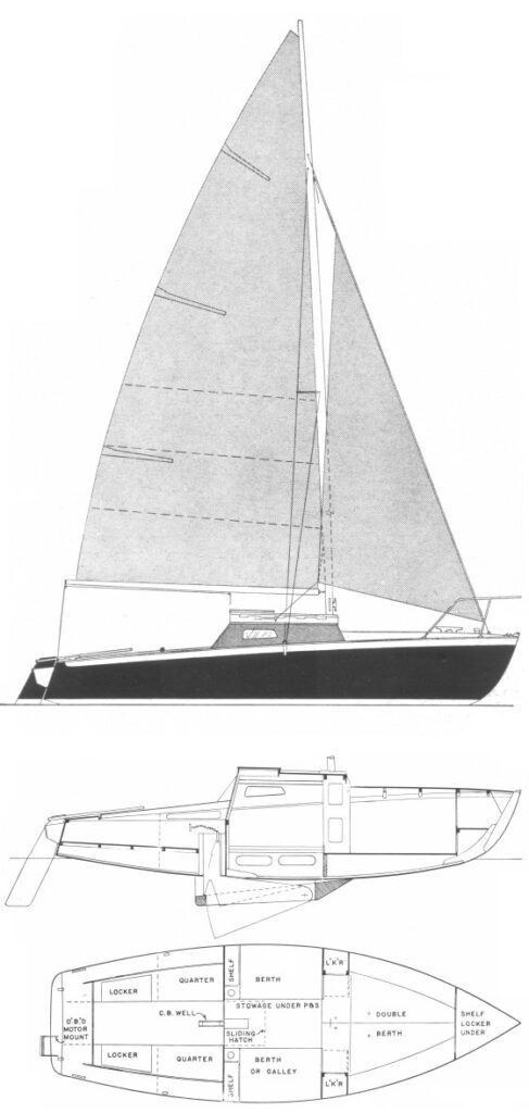 Boat drawing