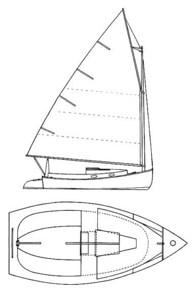 Boat drawing