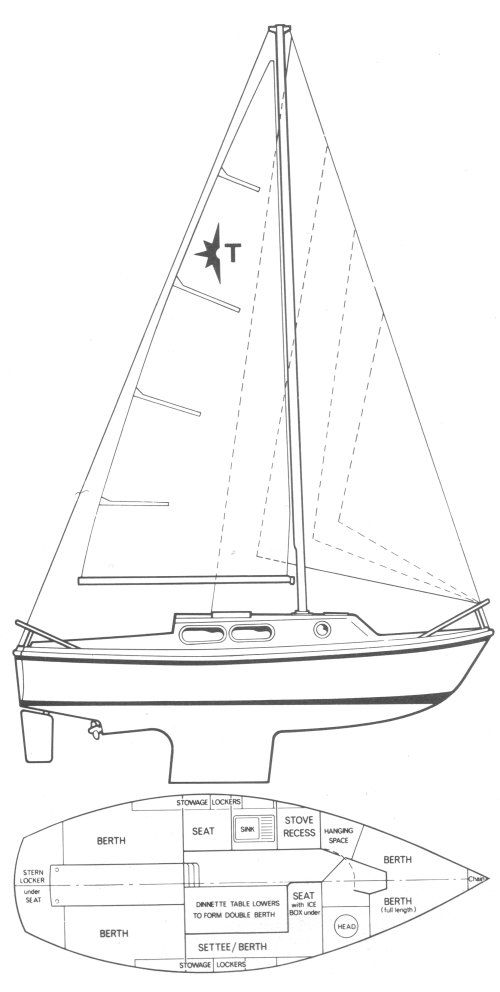 Boat drawing