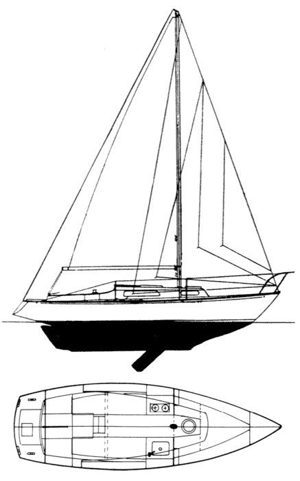 Boat drawing