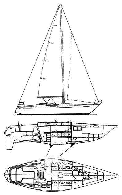 Boat drawing