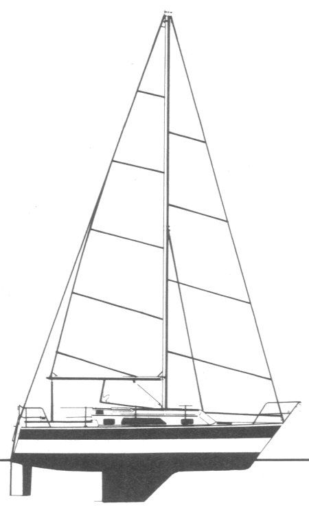 Boat drawing