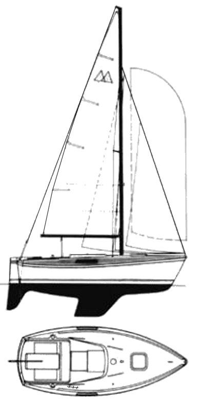 Boat drawing