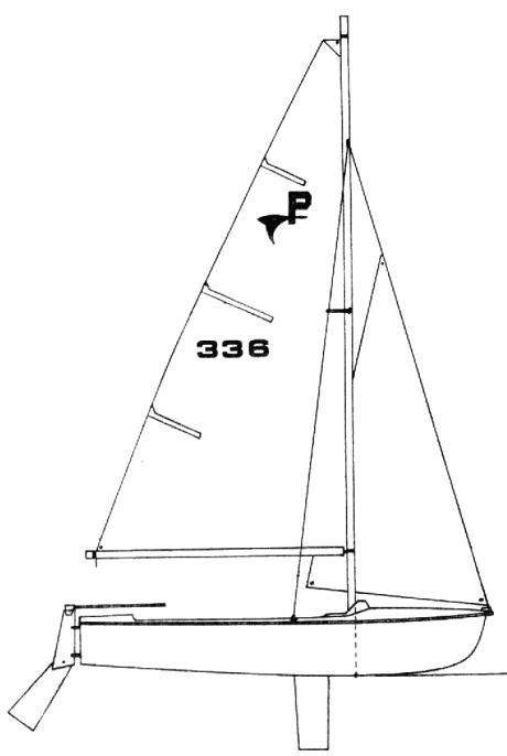 Boat drawing