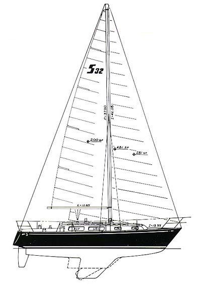 Boat drawing