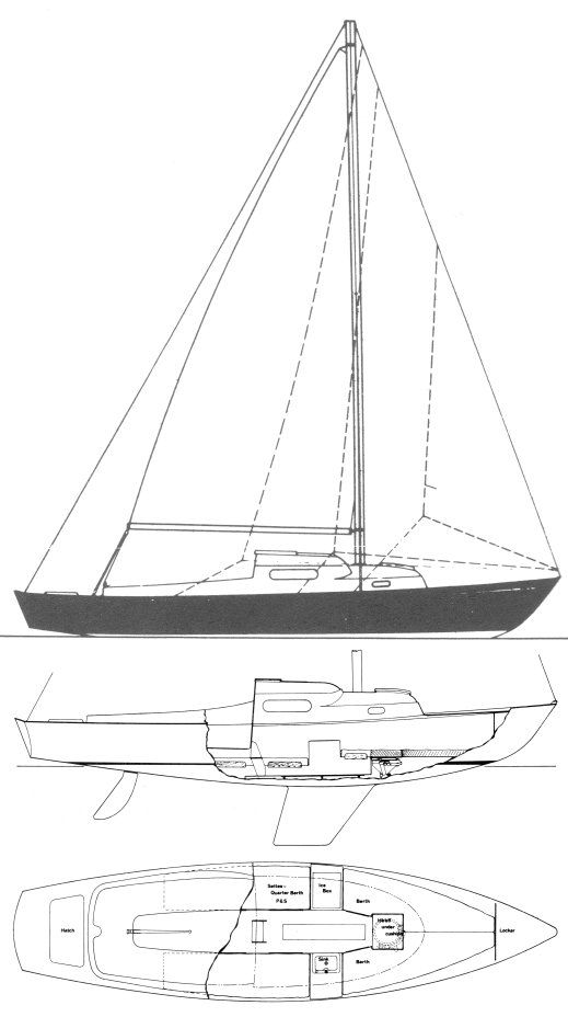 Boat drawing