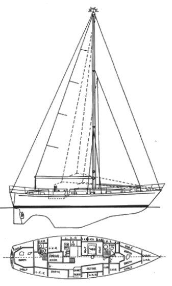 Boat drawing