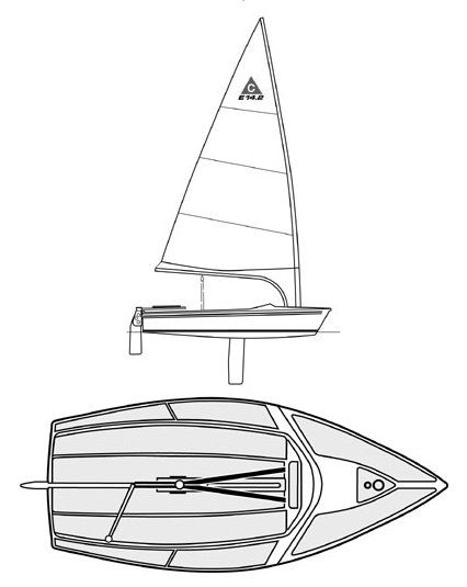 Boat drawing