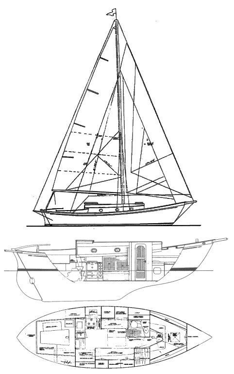 Boat drawing