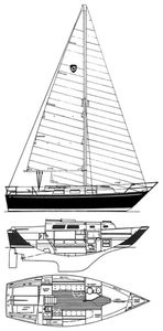 Columbia 8.7 Drawing