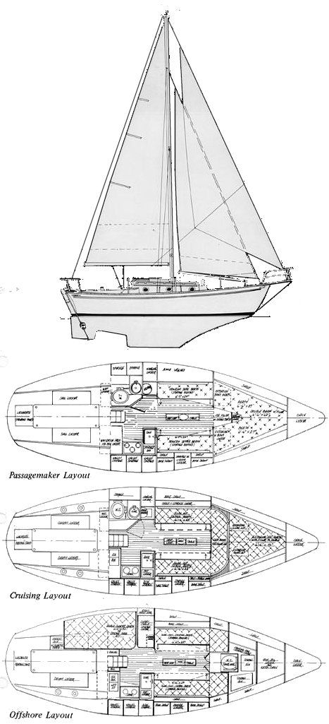 Boat drawing