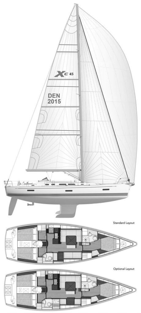 Boat drawing