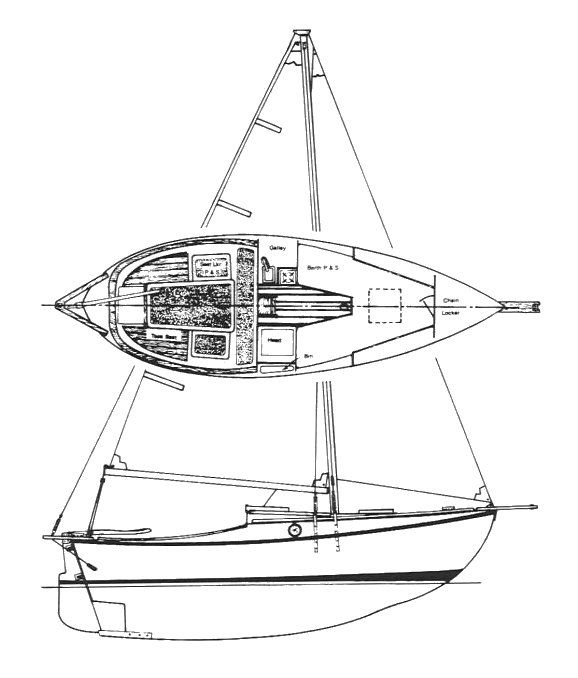 Boat drawing