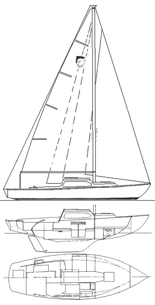 Boat drawing