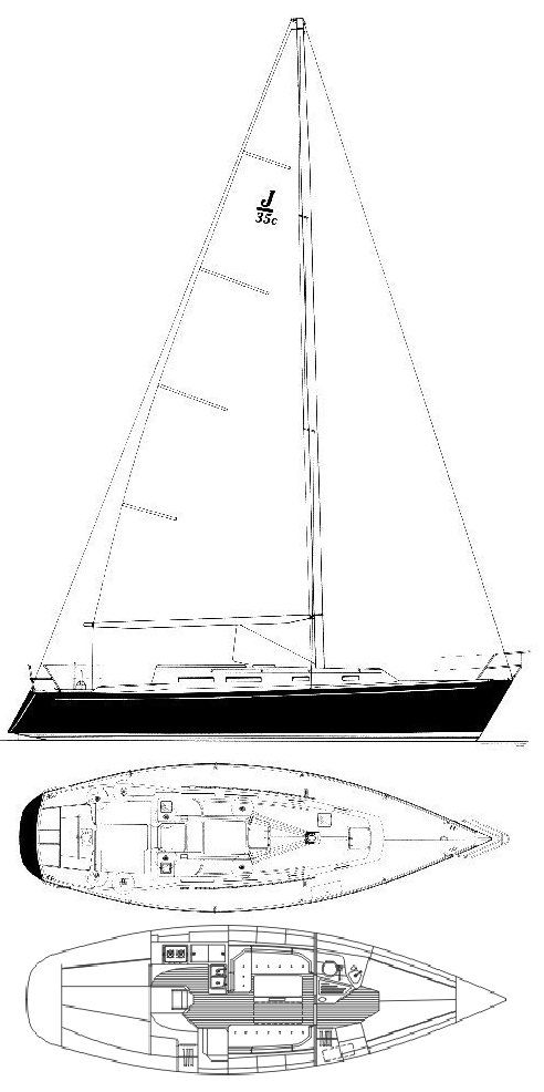 Boat drawing