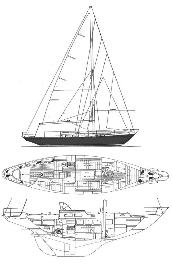 Boat drawing