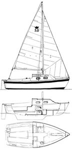 Sovereign 5.0 Drawing