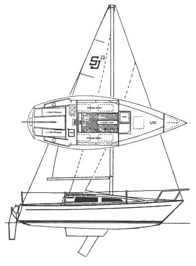 Boat drawing