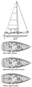 Oceanis 361 (Beneteau) Drawing