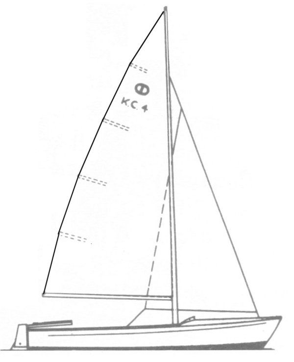 Boat drawing