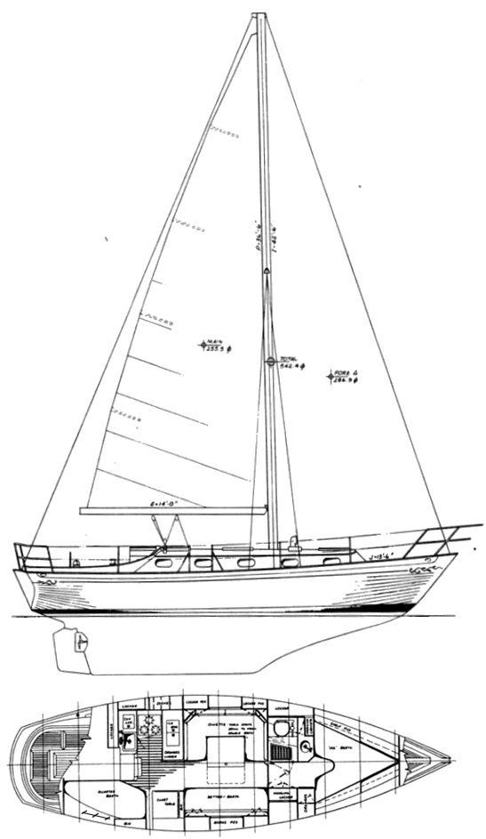 Boat drawing