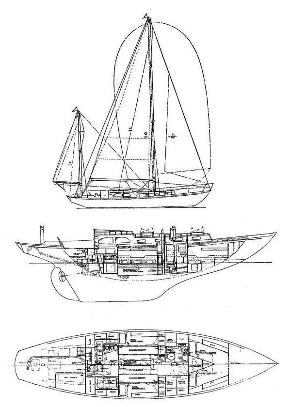 Boat drawing