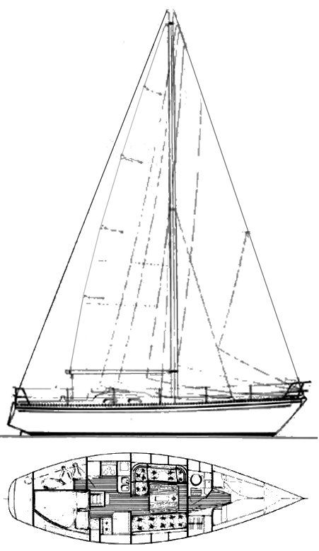 Boat drawing