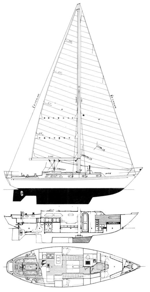 Boat drawing