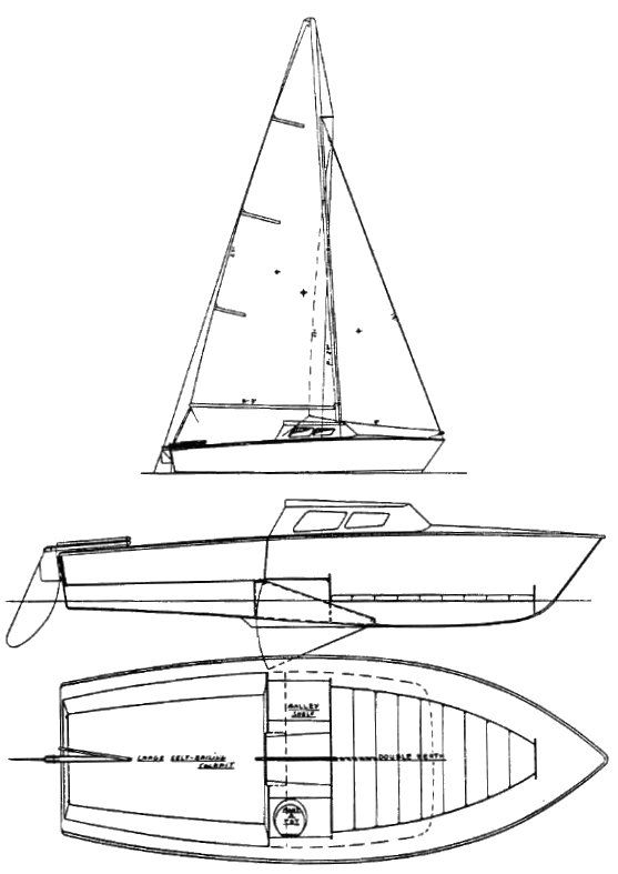 Boat drawing