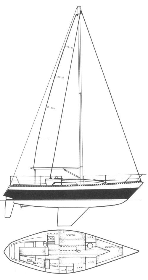 Boat drawing